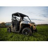 UFORCE 1000 EFI 4X4