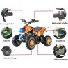 MINIQUAD FUTURY M2A E-Start 49 cc R6