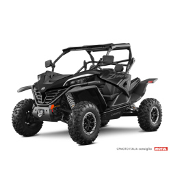 ZFORCE1000 SPORT R EFI 4x4 T3